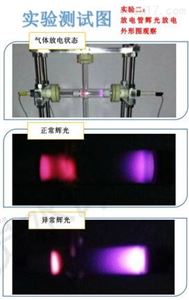 SSV-40SSV-40型氣體放電與等離子診斷儀