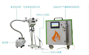 SYZKF-03N型石英管真空封管機系統