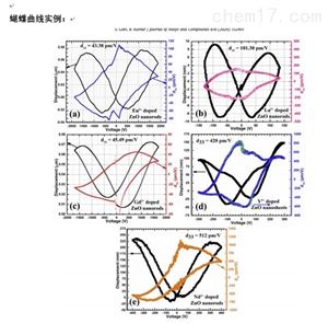 蝴蝶曲線JKTD-1000型鐵電材料特性測試系統