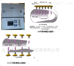 GTC系列全新一代梯溫析晶測定儀