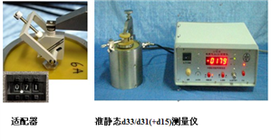 ZJ-4型D33測試儀視頻(pín)操作