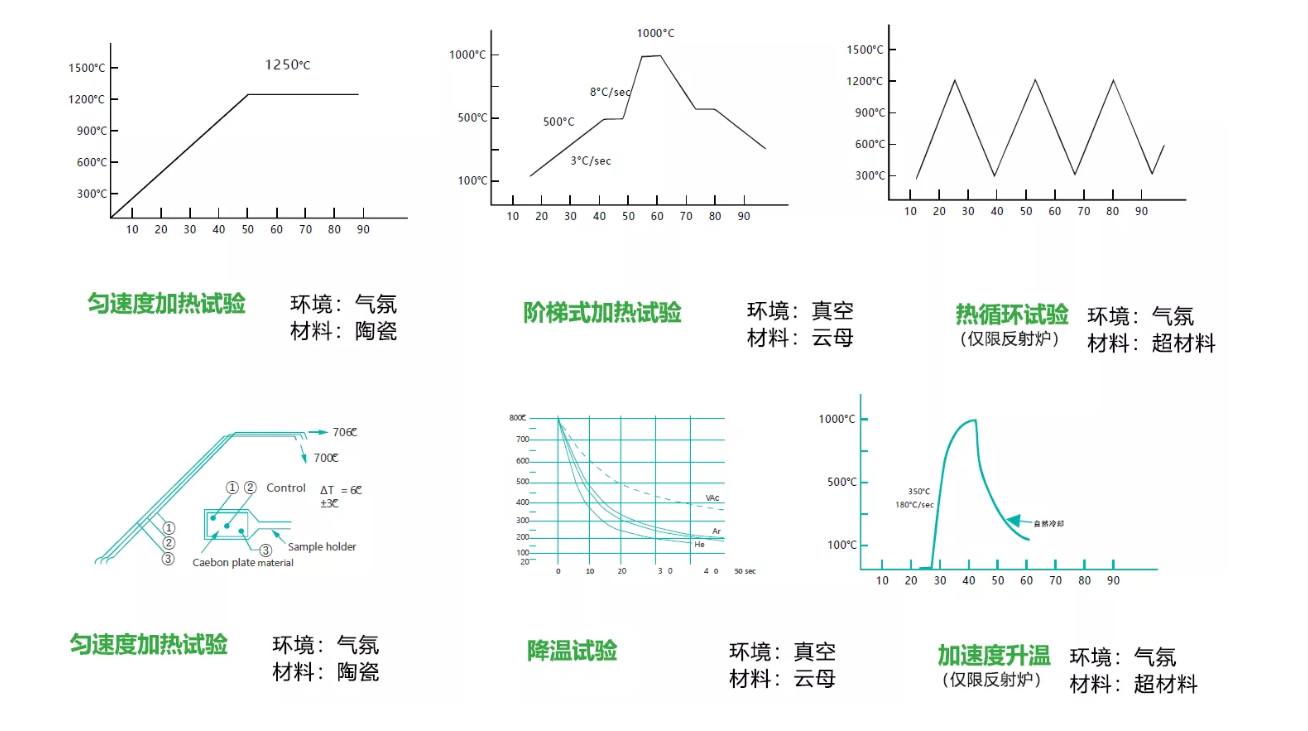 多(duō)種應用(yòng)場(chǎng)景.png