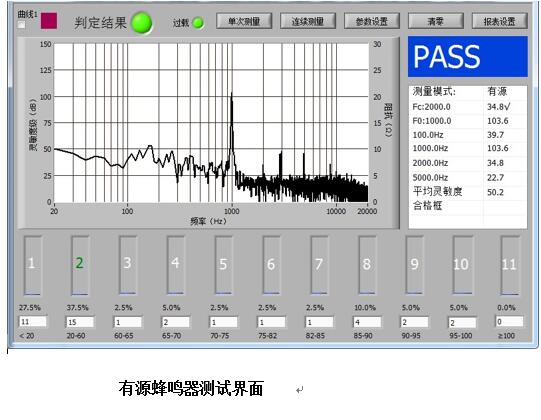 IACM-03型壓電蜂鳴器測試儀