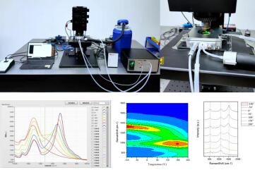 共聚焦拉曼冷(lěng)熱(rè)測試.jpg
